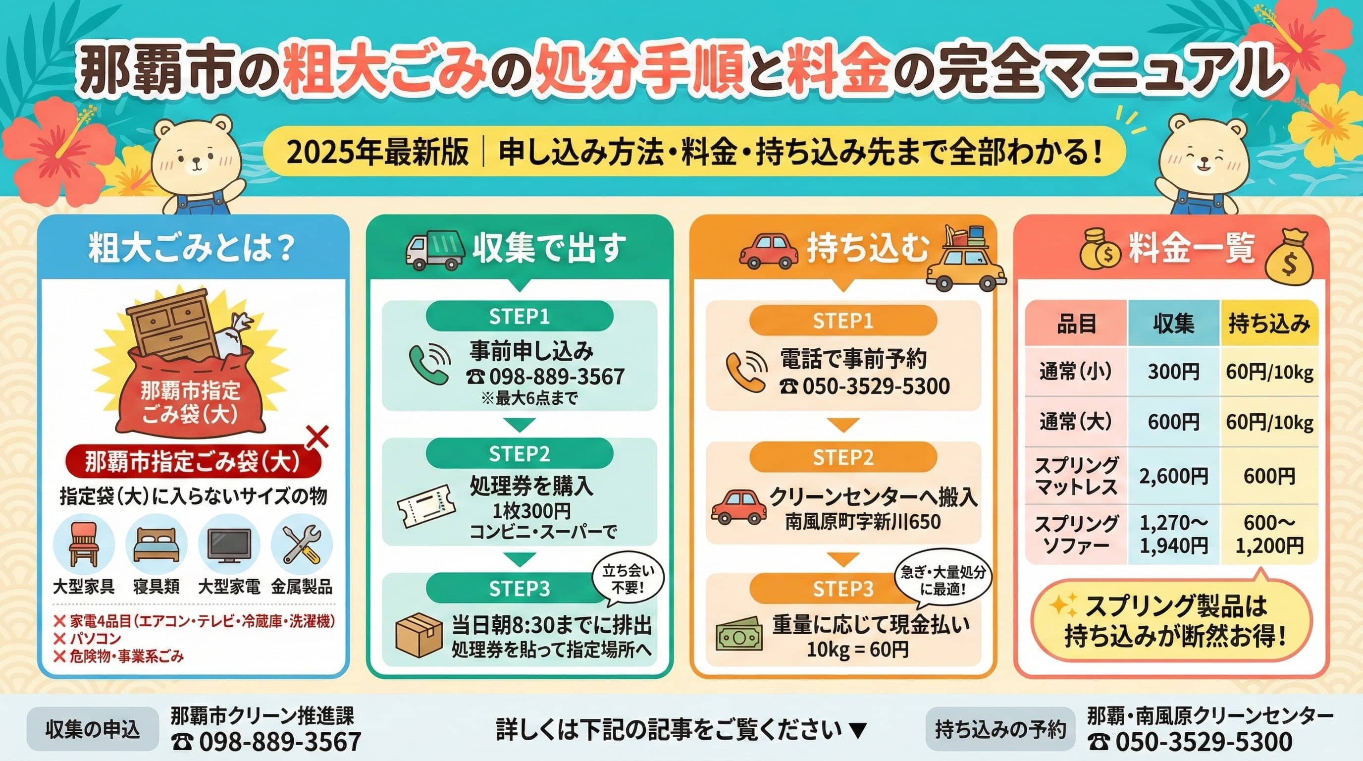 那覇市の粗大ごみの処分手順と料金の完全マニュアル